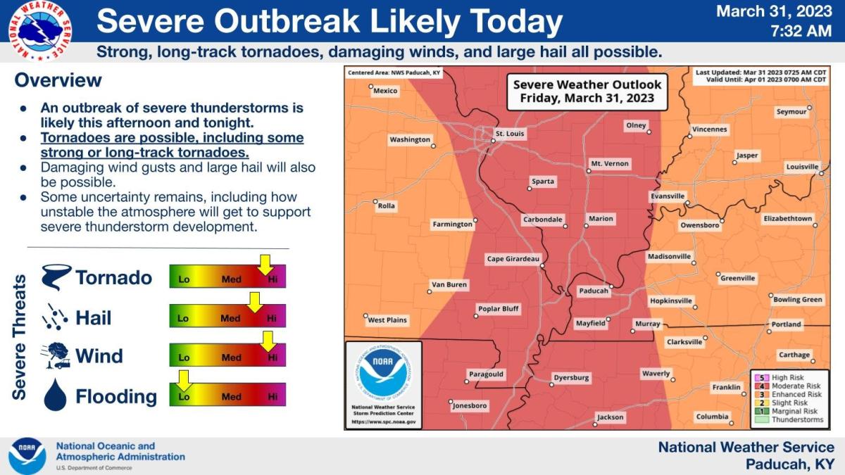 severe weather graphic with threats