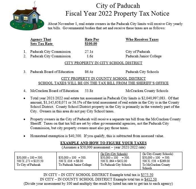 How to Calculate Property Tax Bill City of Paducah